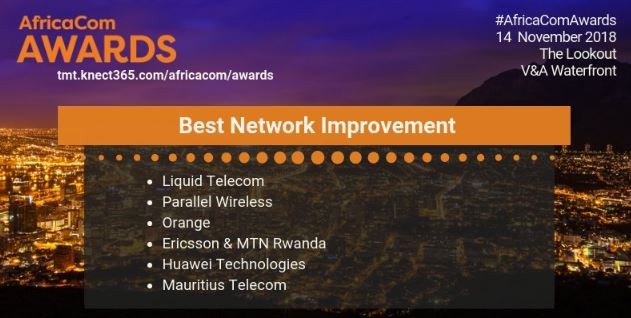 Best Network Improvement
