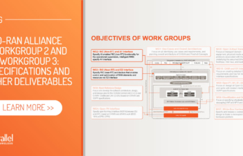 O-RAN-Alliance-Workgroup-2-and-Workgroup-3