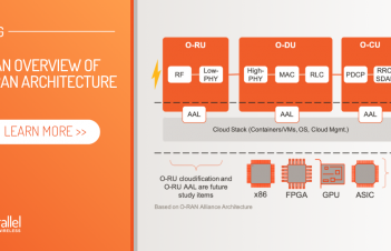 Social_O-RAN-Architecture-Blog